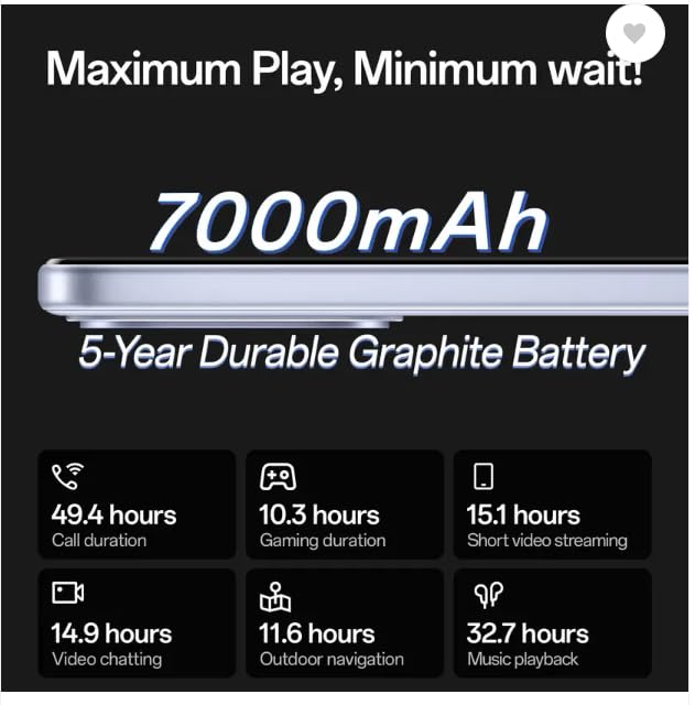 OPPO K13 5G with 7000mAh and 80W SUPERVOOC Charger In-The-Box (Icy Purple, 128 GB)  (8 GB RAM)