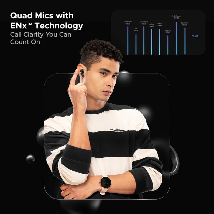 boAt Airdopes 131 Elite ANC True Wireless Earbuds with Active Noise Cancellation, 32H Battery Life, IPX5 Water Resistance, and Bluetooth 5.3 Connectivity in Black