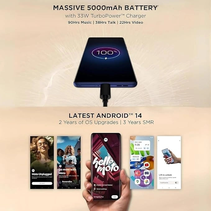 Motorola G85 5G (Cobalt Blue, 256 GB)  (12 GB RAM)