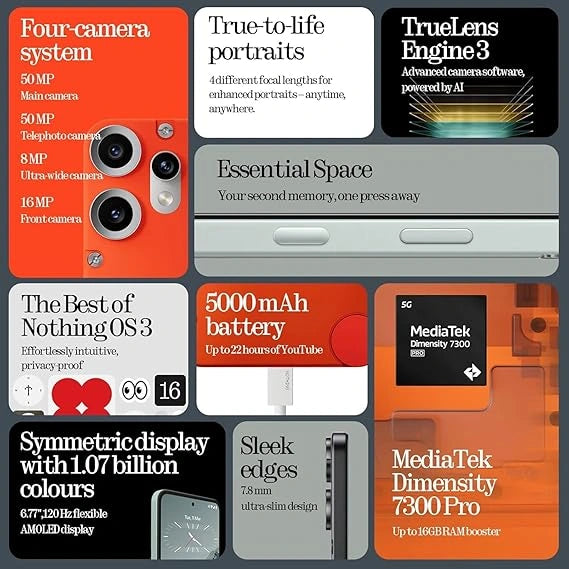 CMF Phone 2 Pro 5G in Light Green with 8GB RAM, 256GB storage, Dimensity 7300 Pro processor, 5000mAh battery with 33W fast charging, 2TB expandable storage, and triple rear cameras (50MP+50MP+8MP).