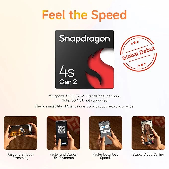 REDMI A4 (Sparkle Purple, 128 GB)  (4 GB RAM)