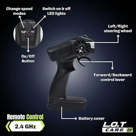 “1:24 scale Porsche 911 remote-controlled drift car with 4WD, 2.4GHz control, gyroscope, LED lights, and super sports racing design.”