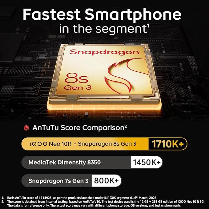iQOO Neo 10R 5G Moonknight Titanium smartphone with 8GB RAM, 256GB storage, Snapdragon 8s Gen 3 processor, 6400mAh battery, and 90FPS gaming performance.