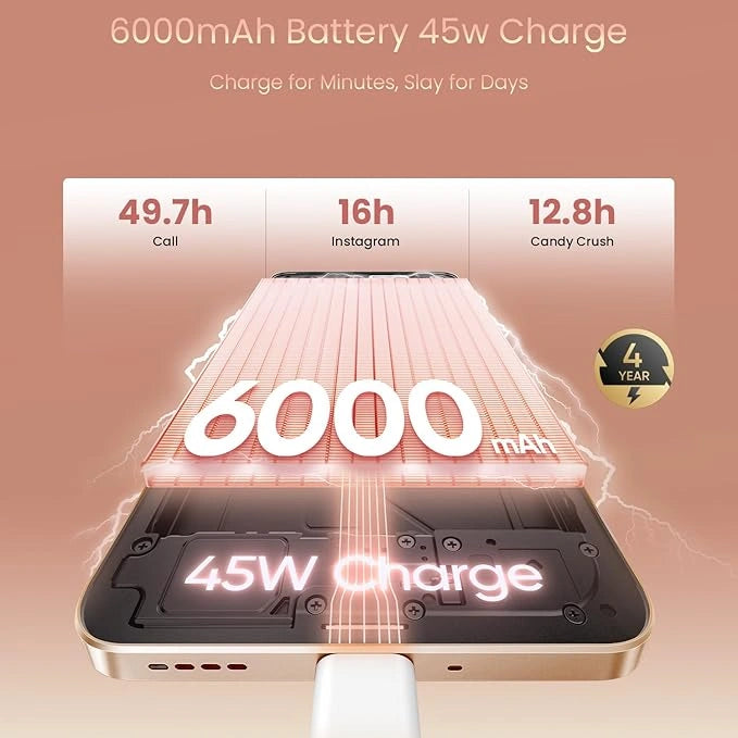 realme P3x 5G (Lunar Silver, 128 GB)  (8 GB RAM)