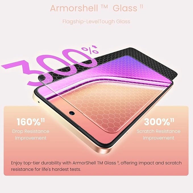 realme P3x 5G (Lunar Silver, 128 GB)  (8 GB RAM)