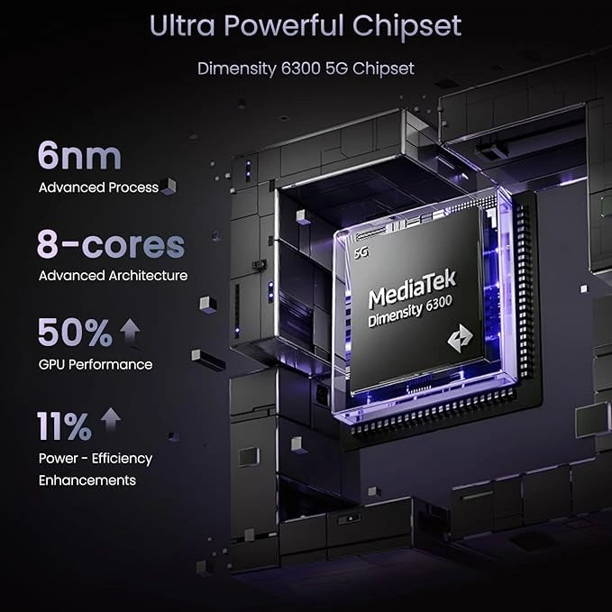 Realme 14x 5G smartphone with sleek design, high-speed processor, and powerful camera — modern 5G phone for smooth performance and trendy style.