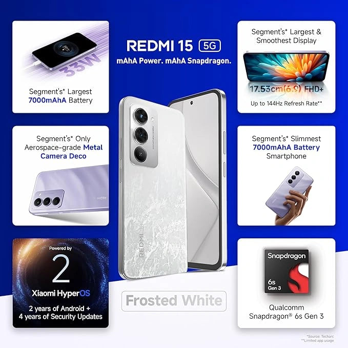 Redmi 15 5G Frosted White smartphone with 6GB RAM and 128GB storage, featuring a 6.9-inch 144Hz display, Snapdragon 6s Gen 3 processor, 7000mAh battery with 18W reverse charging, and 50MP AI dual camera.