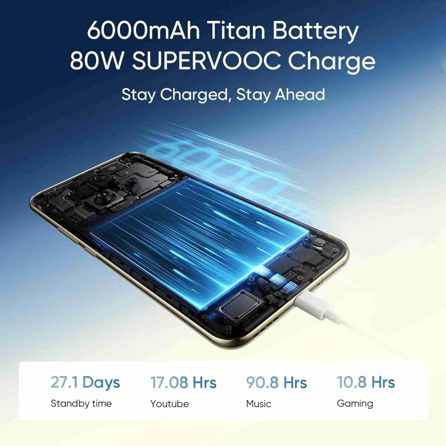 realme 14 Pro+ 5G (Pearl White, 256 GB)  (8 GB RAM)