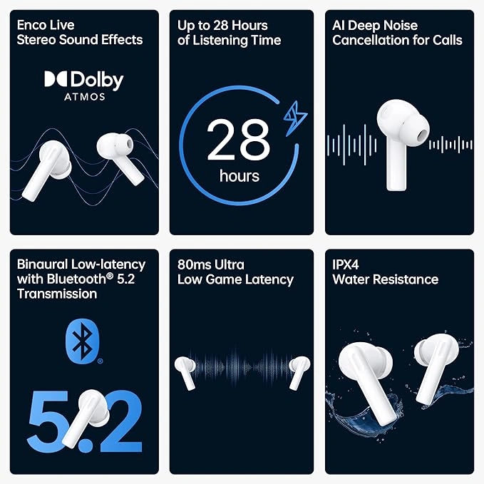 OPPO Enco Air2i Bluetooth  (Moonlight, True Wireless)