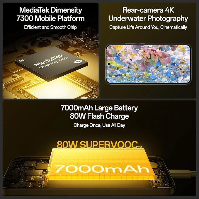 Oppo F31 Pro 5G smartphone in Space Grey with 8GB RAM and 128GB storage, offering sleek design, fast performance, and 5G connectivity.