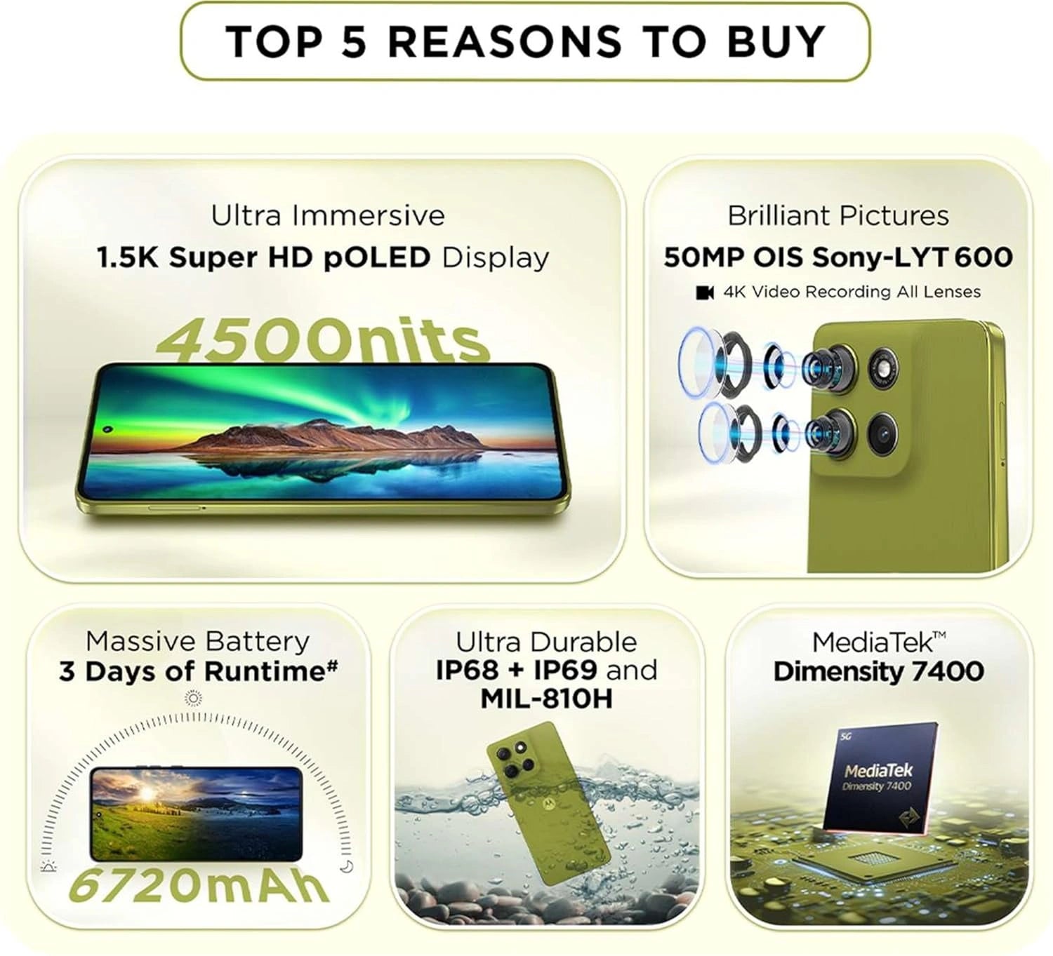 MOTOROLA G86 Power 5G (Pantone Cosmic Sky, 128 GB)  (8 GB RAM) Activated