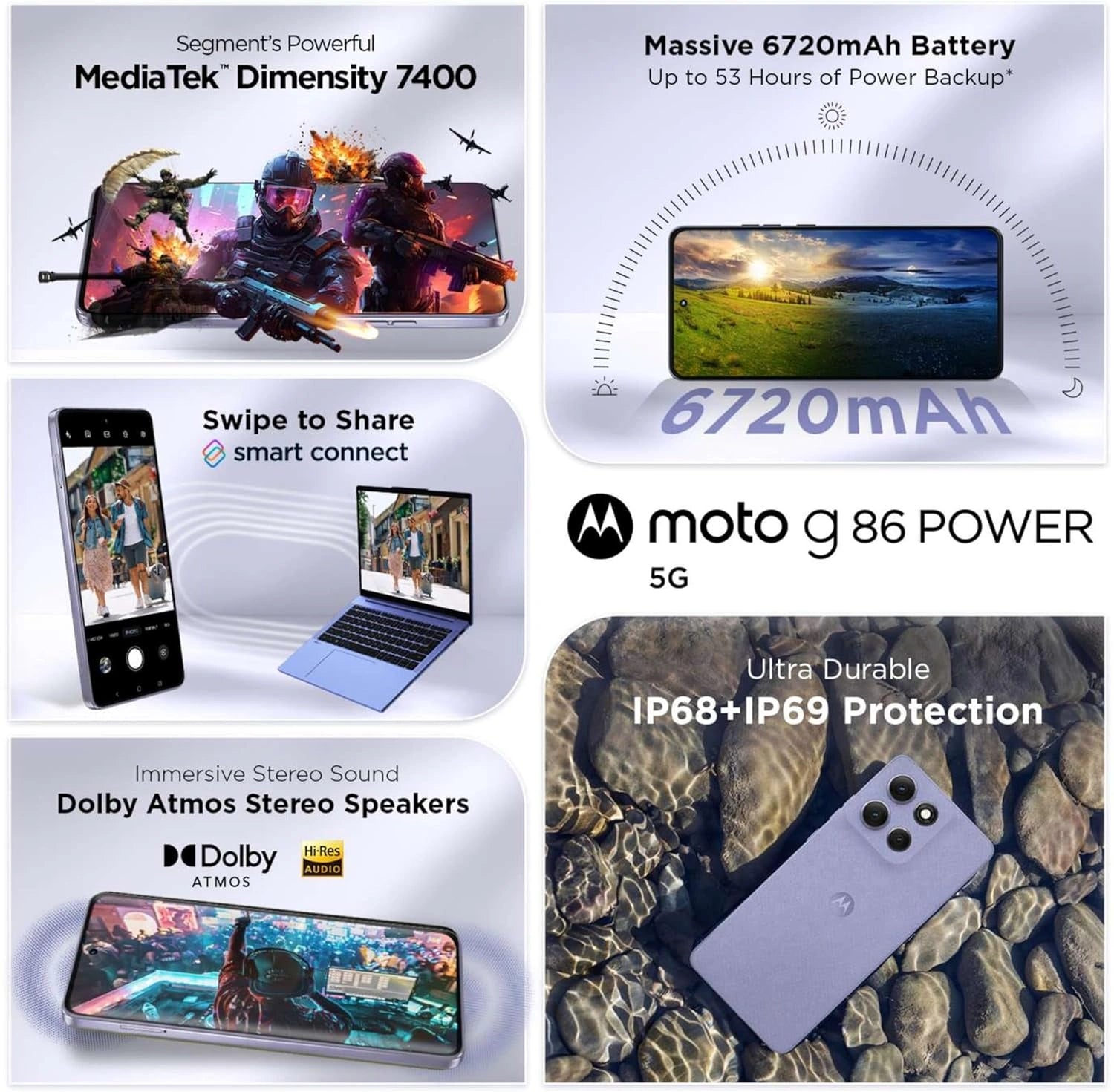 MOTOROLA G86 Power 5G (Pantone Cosmic Sky, 128 GB)  (8 GB RAM) Activated