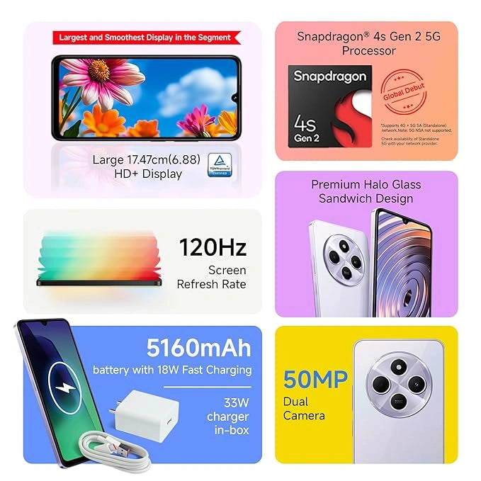 REDMI A4 (Sparkle Purple, 128 GB)  (4 GB RAM)