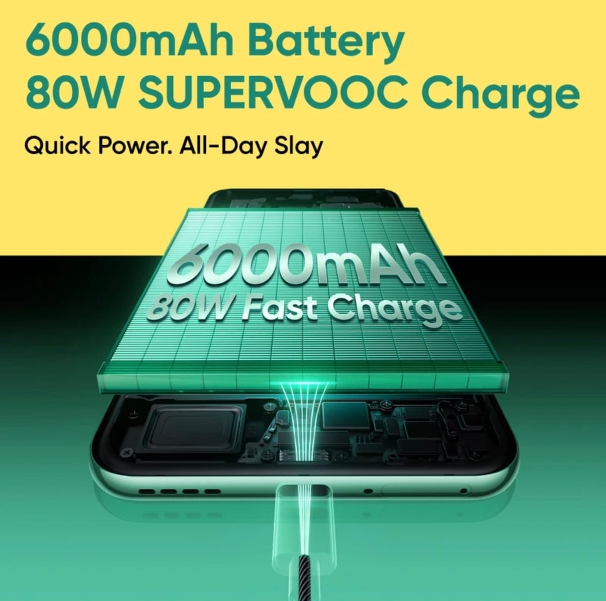 realme P3 Pro 5G (Nebula Glow, 128 GB)  (8 GB RAM)