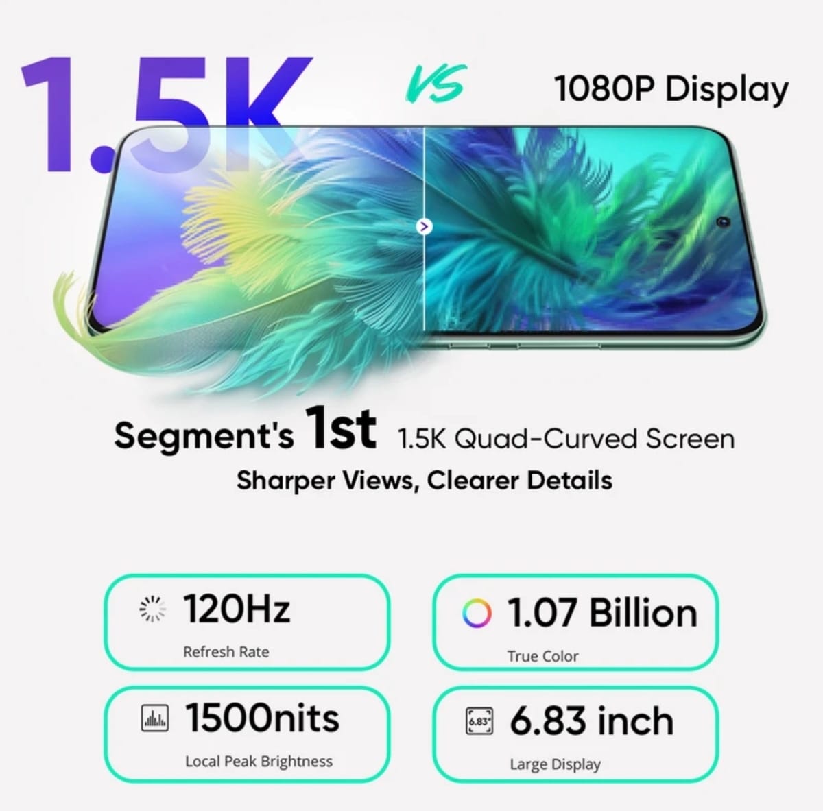 realme P3 Pro 5G (Nebula Glow, 128 GB)  (8 GB RAM)