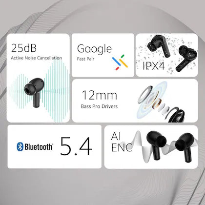 Redmi Buds 5A, Active Noise Cancelling True Wireless Earbuds, upto 30hr playtime, AI Powered ENC for clear calls, Bluetooth V5.4, low latency gaming mode with touch controls, Black