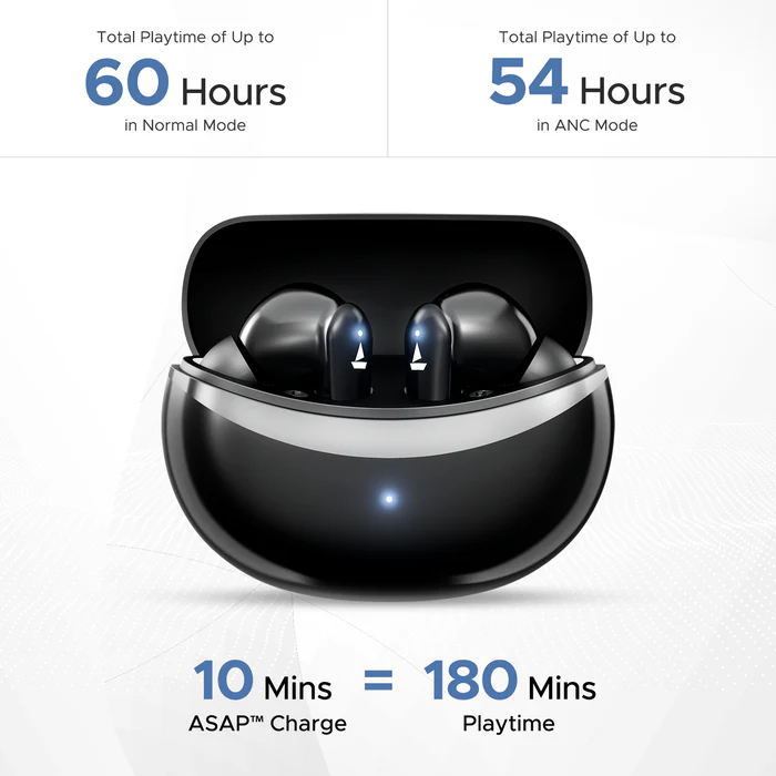 boAt Airdopes 131 Elite ANC True Wireless Earbuds with Active Noise Cancellation, 32H Battery Life, IPX5 Water Resistance, and Bluetooth 5.3 Connectivity in Black