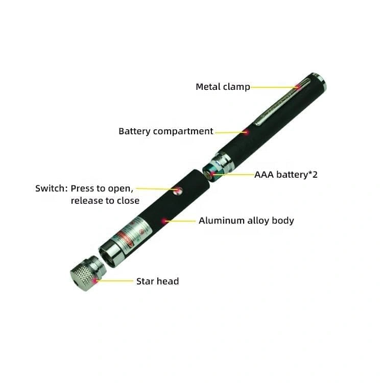 Long Range High Power Laser 