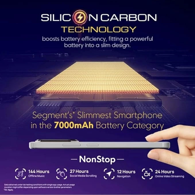 POCO M7 Plus 5G smartphone with powerful performance, sleek design, high-speed processor, vibrant display, long-lasting battery, and advanced AI camera features.