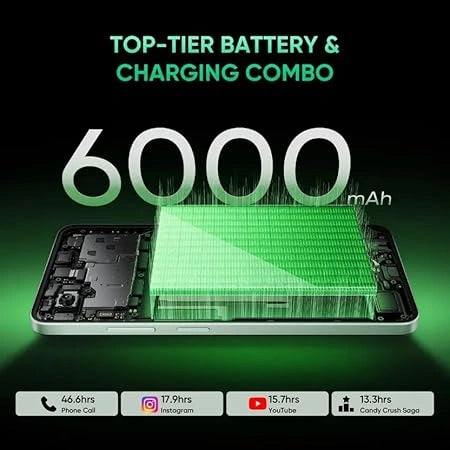 Realme C73 5G smartphone – 6.72-inch 120Hz display, Snapdragon processor, 5000mAh battery, 33W fast charging, dual camera – available at JJR Mobiles, Thoothukudi.