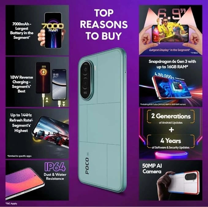 POCO M7 Plus 5G smartphone with powerful performance, sleek design, high-speed processor, vibrant display, long-lasting battery, and advanced AI camera features.