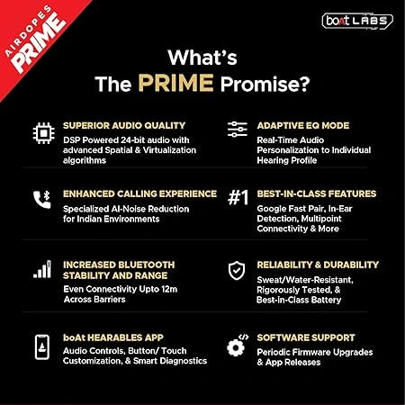 boAt Airdopes Prime 412 (2025) – 50Hrs Battery, AI-ENx, Fast Charge, App Support TWS Earbuds