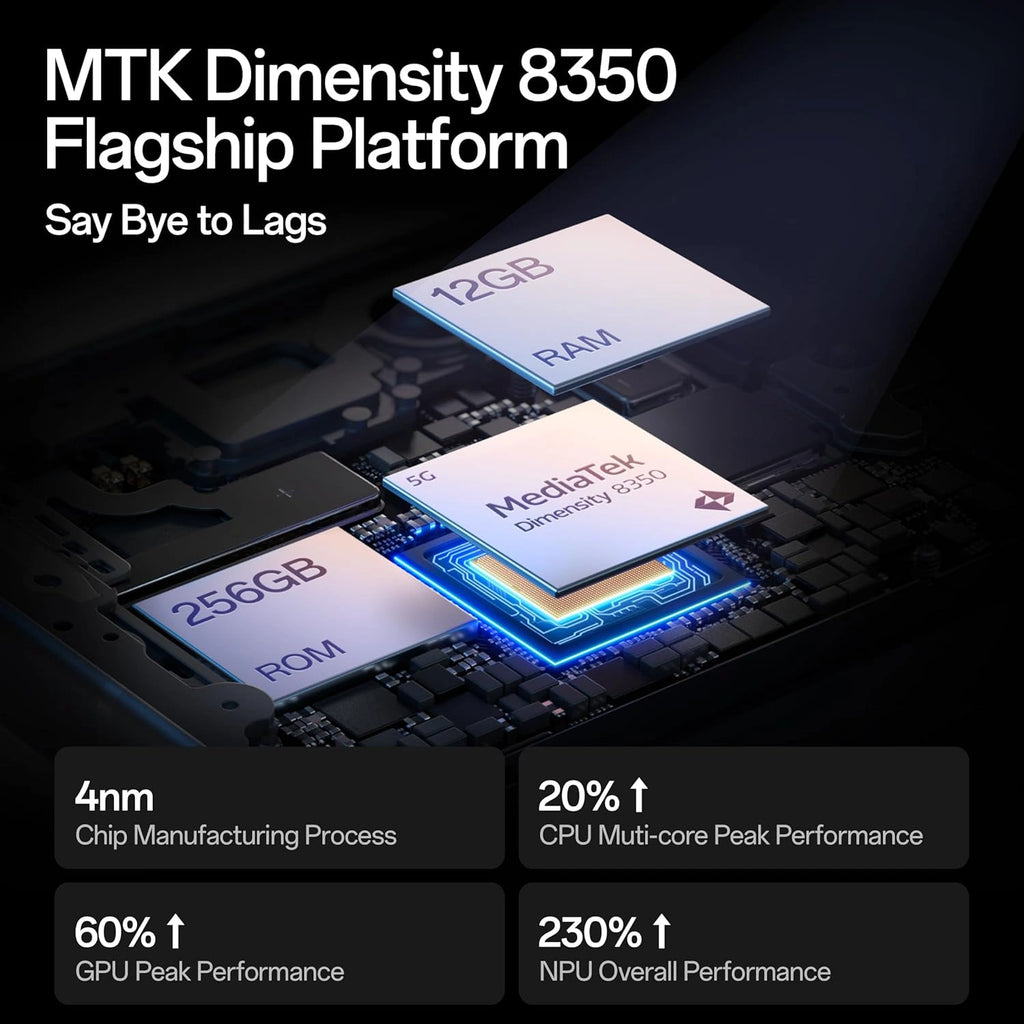 OPPO Reno14 5G