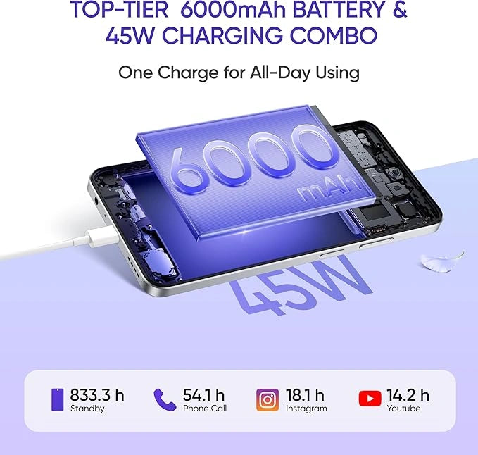 realme C75 5G smartphone in sleek design with dual cameras, large display, and fast 5G connectivity