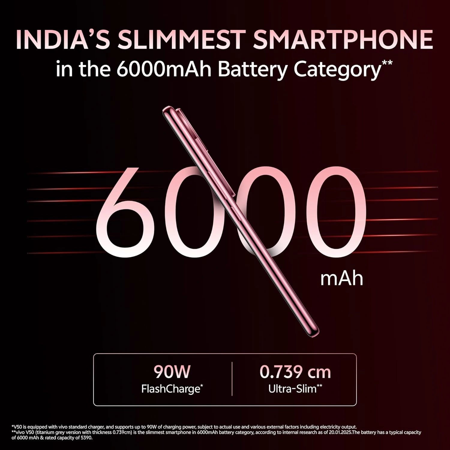vivo V50 5G