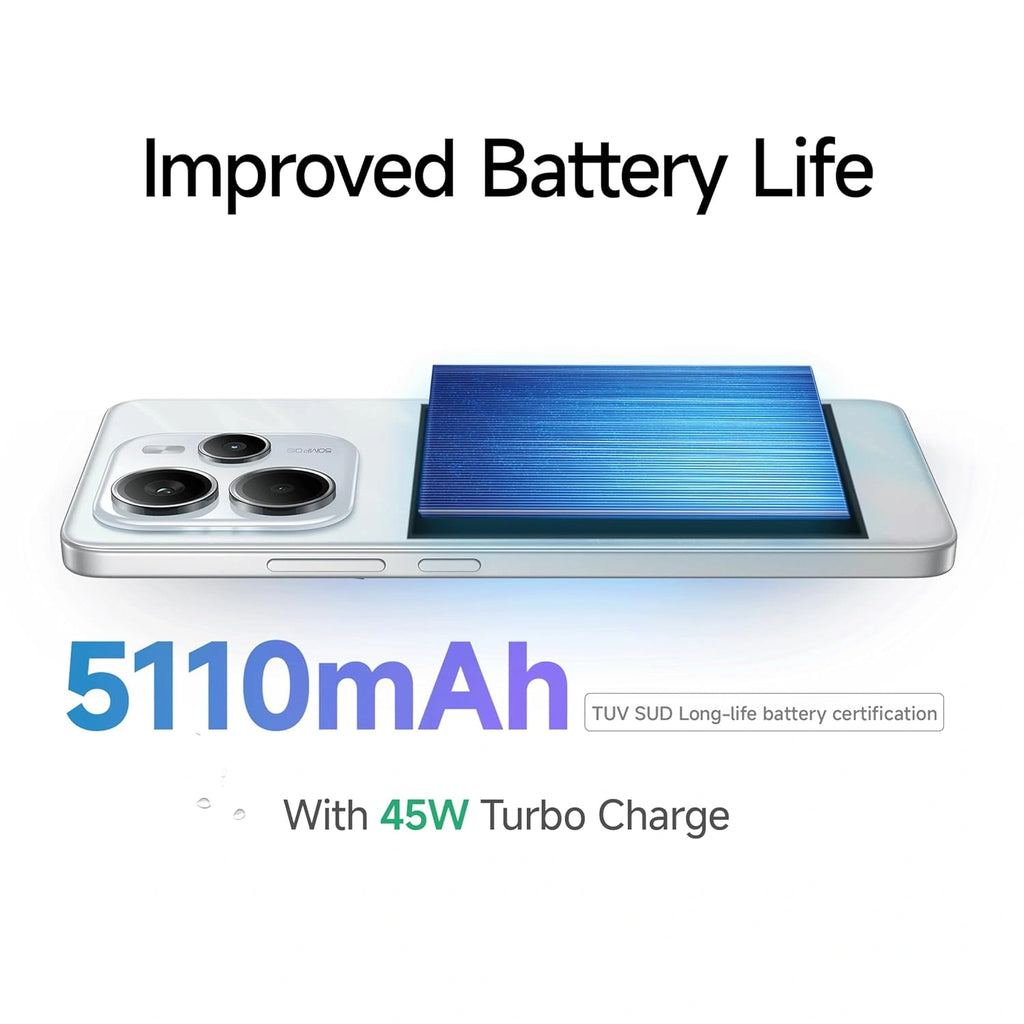 REDMI Note 14 5G