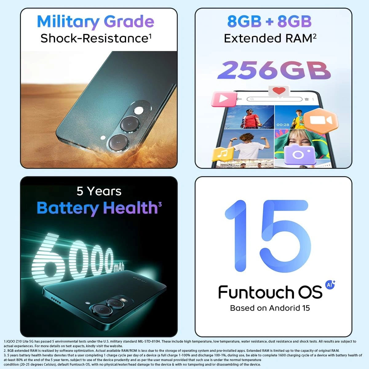 IQOO Z10 Lite 5G (Titanium Blue, 128 GB)  (4 GB RAM)