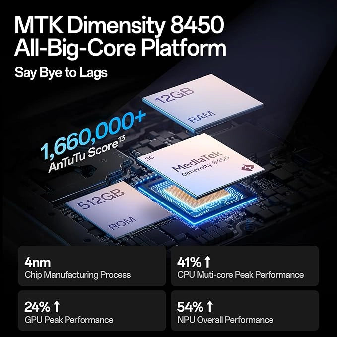 OPPO Reno14 Pro 5G