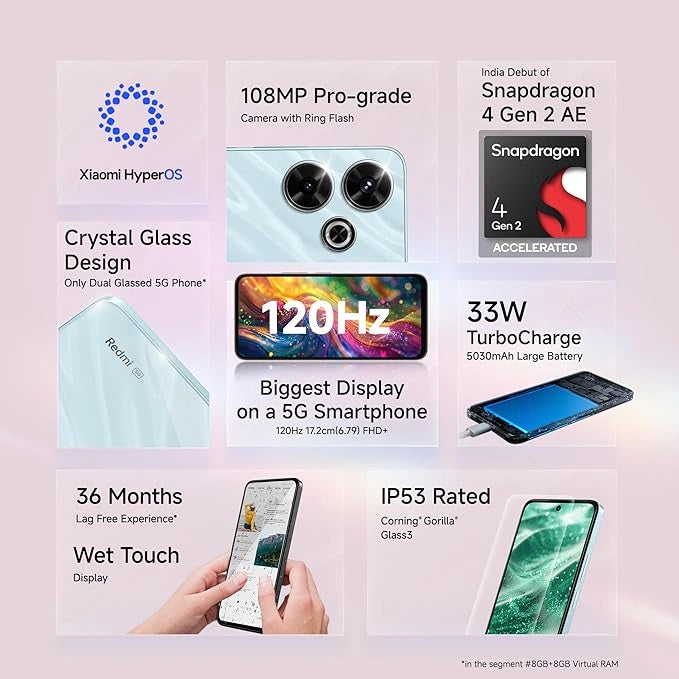 "Redmi 13 5G smartphone in Hawaiian Blue color with 128GB storage and 6GB RAM"