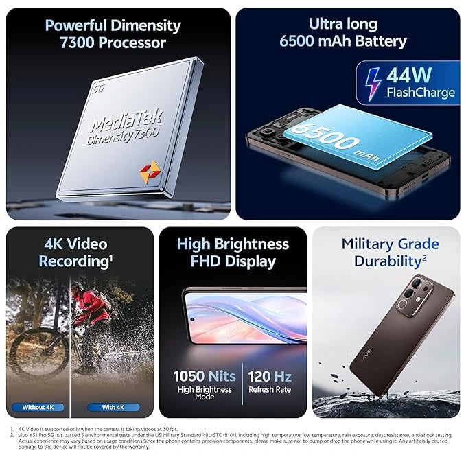 vivo Y31 Pro 5G (Dreamy White, 8GB RAM, 128GB Storage)