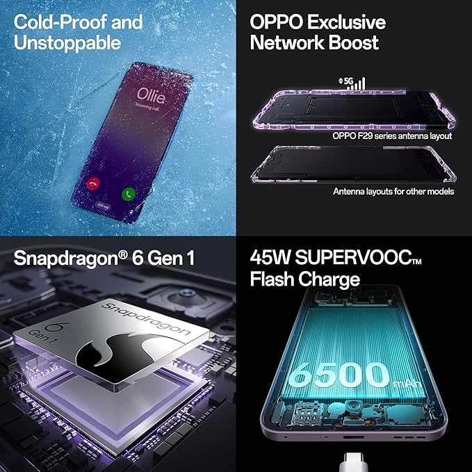 OPPO F29 5G