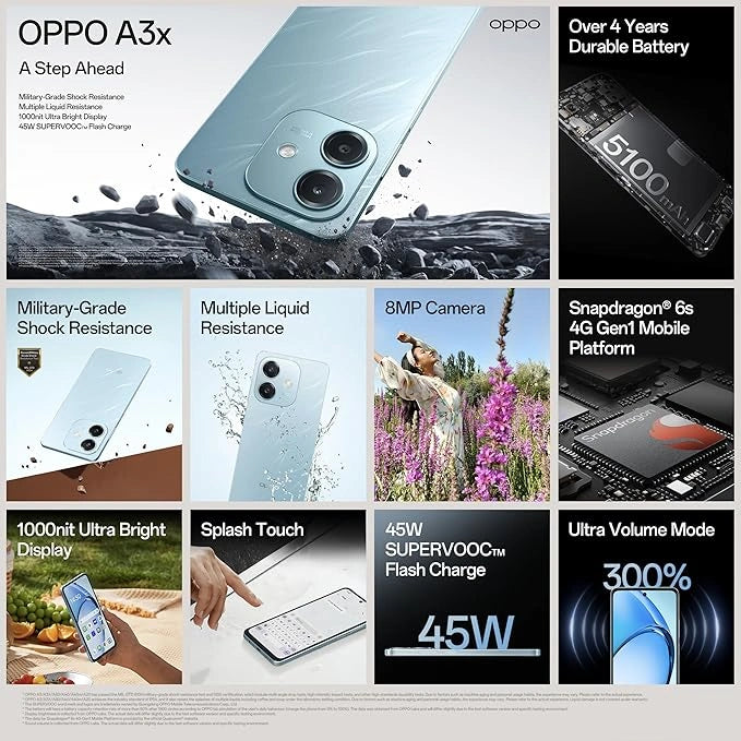 OPPO A3x 5G 
