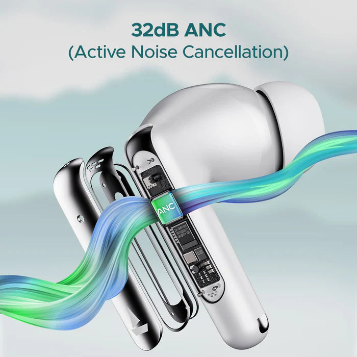 boAt Airdopes 141 ANC True Wireless Earbuds in White with Active Noise Cancellation, 42H Battery Life, Fast Charging, and Bluetooth 5.3 Connectivity