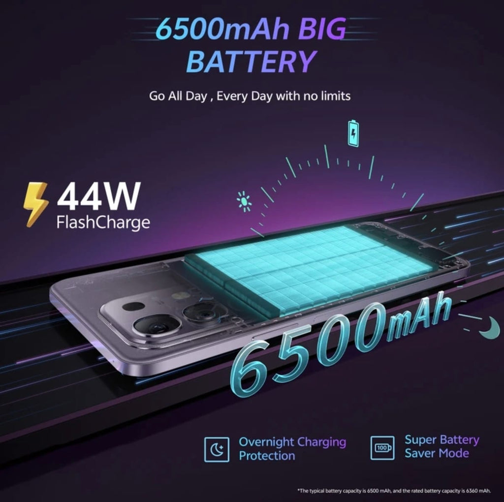vivo T4x 5G ( 128 GB)  (8 GB RAM)