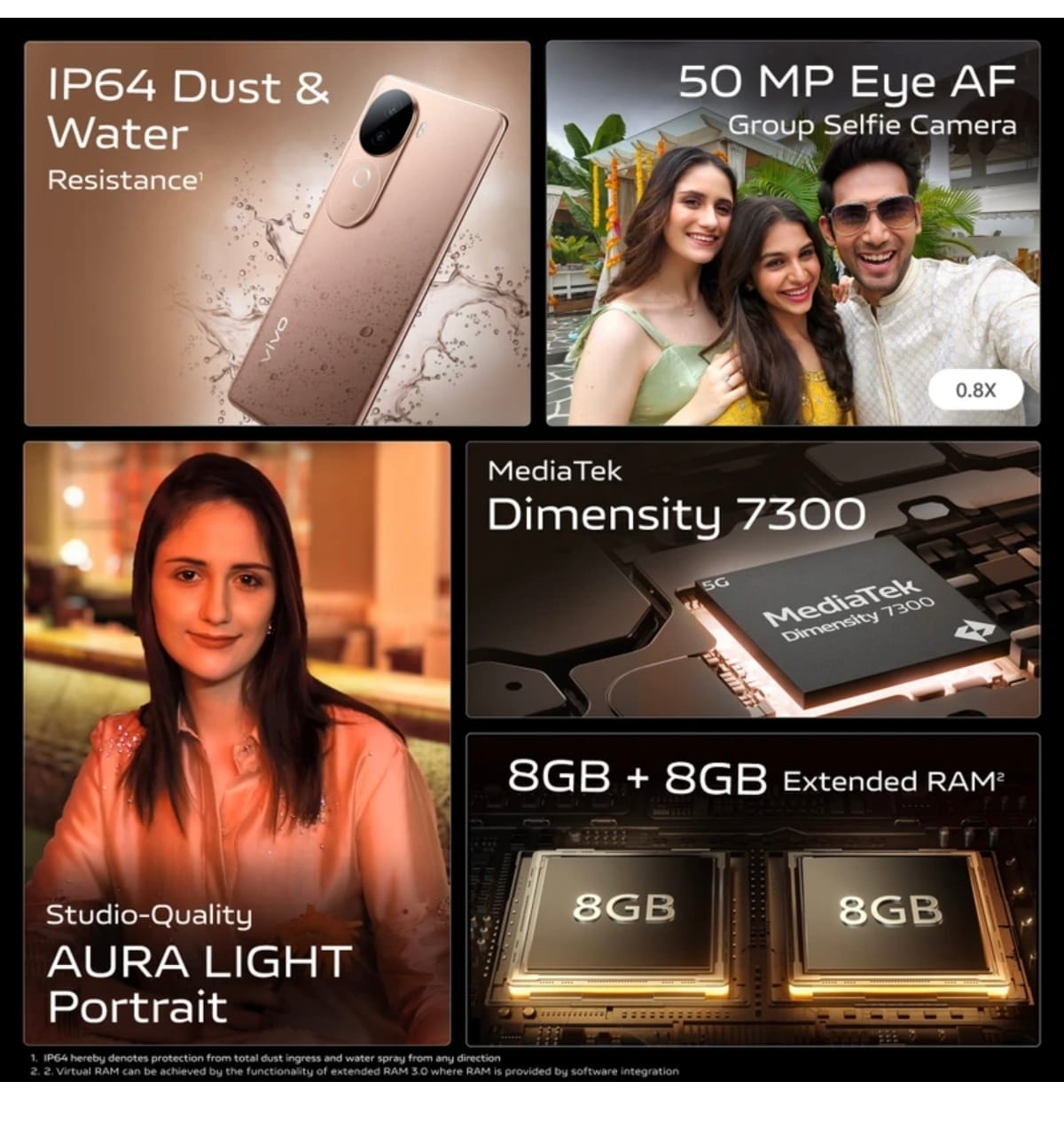 vivo V40e 5G (Mint Green, 128 GB)  (8 GB RAM) Demo
