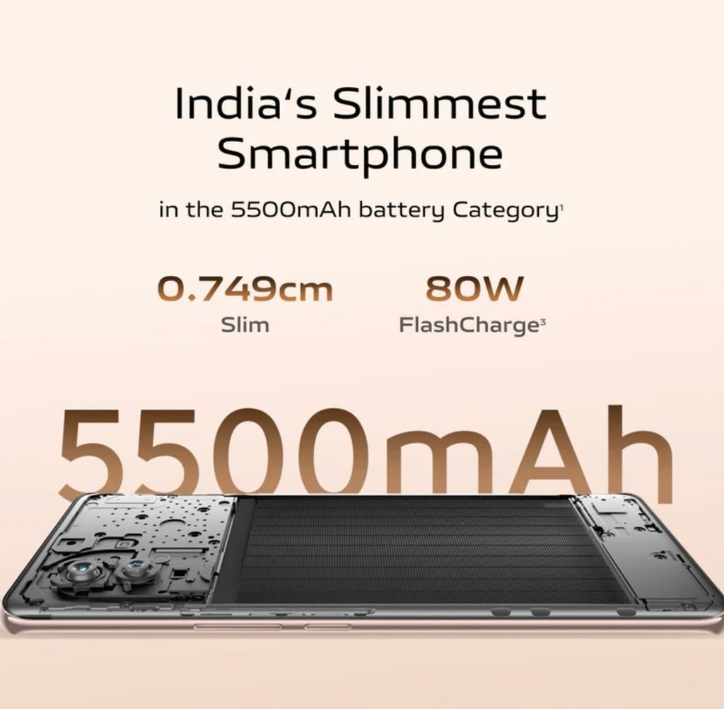 vivo V40e 5G (Mint Green, 128 GB)  (8 GB RAM) Demo