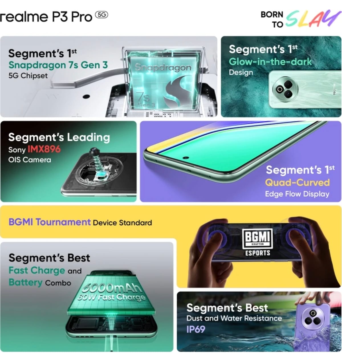 realme P3 Pro 5G (Nebula Glow, 128 GB)  (8 GB RAM)